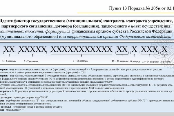 Кракен интернет площадка