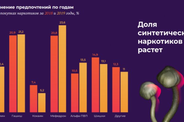 Кракен сайт krk market com